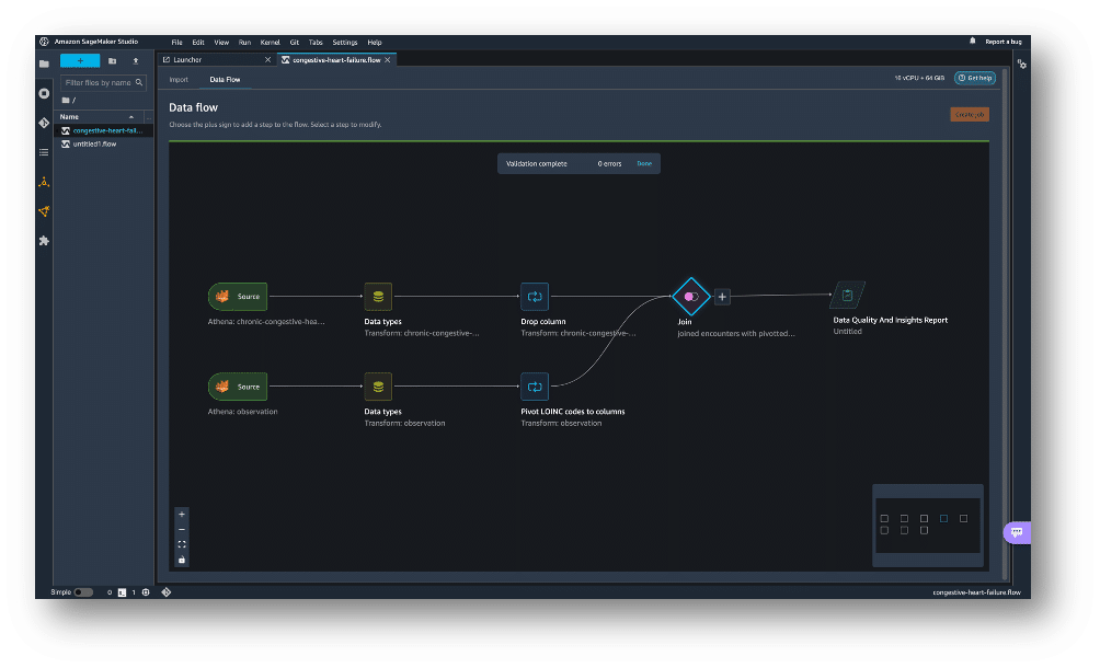 a snapshot of an early version of the Data Wrangler data flow