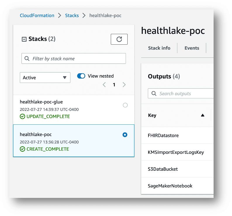 a snippet of the CloudFormation Template